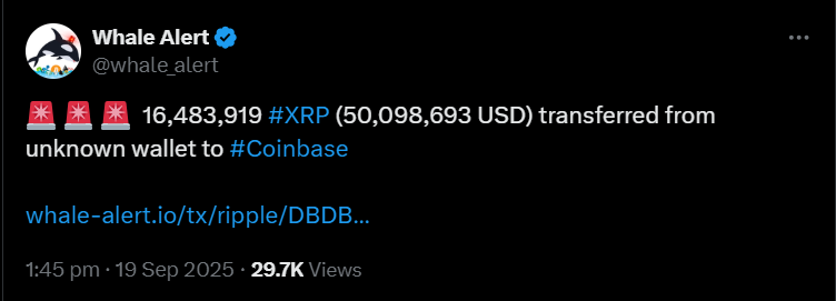 ¿Por qué cae el precio del XRP a pesar de que el ETF de Ripple registra un volumen récord en su lanzamiento? image 0