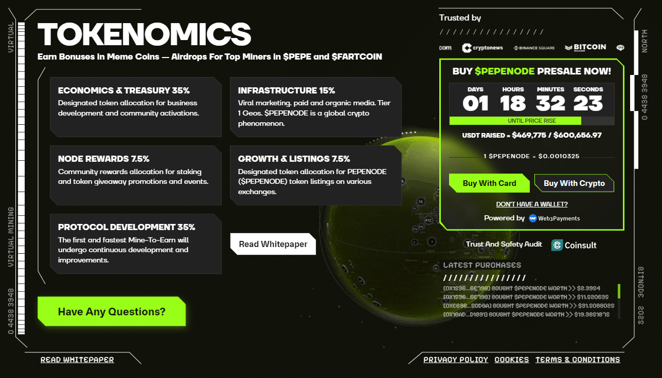 Krypto News: PepeNode sammelt 500.000 Dollar im Krypto-Presale – neuer Kandidat unter den vielversprechenden Meme Coins
