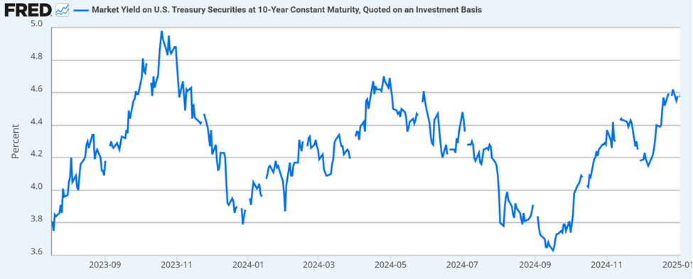 The US Treasury is Buying Back Debt Ahead of Powell’s Jackson Hole Speech | US Crypto News image 1