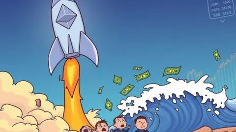 Ethereum Shorts Face Massive $350M Devastation as ETH Soars to Record Highs