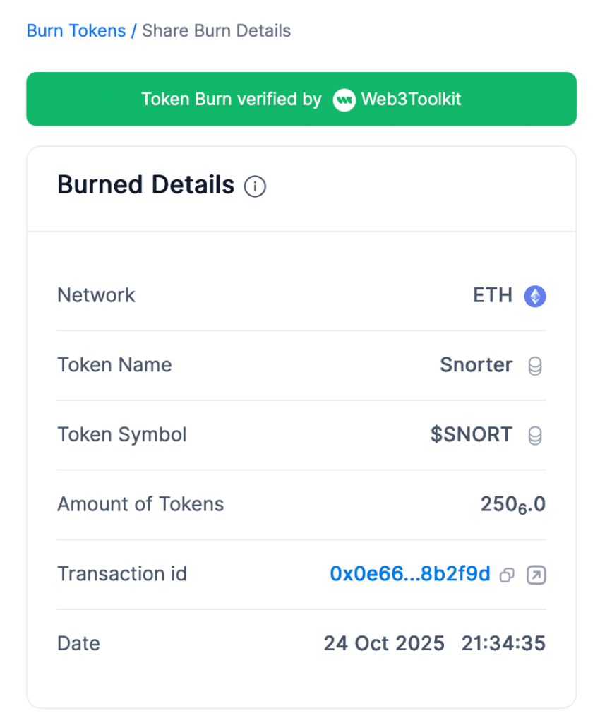Countdown läuft: In 5 Stunden schließt der Snorter Presale – Experten sehen 100x-Potenzial image 2
