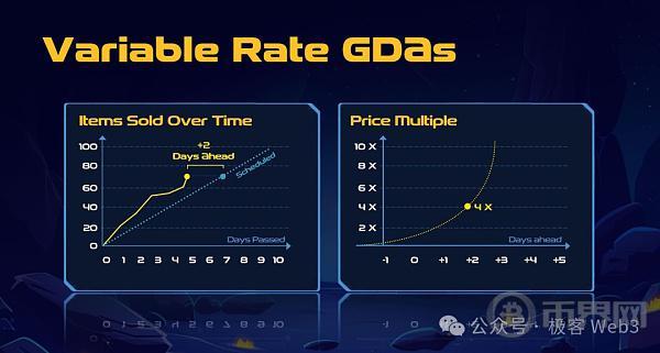 解读Cellula:致敬POW挖矿的游戏化资产发行协议 image 11