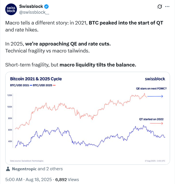 ¿El precio del Bitcoin se enfrentará a un nuevo baño de sangre? Surge un Doble Máximo Histórico image 0