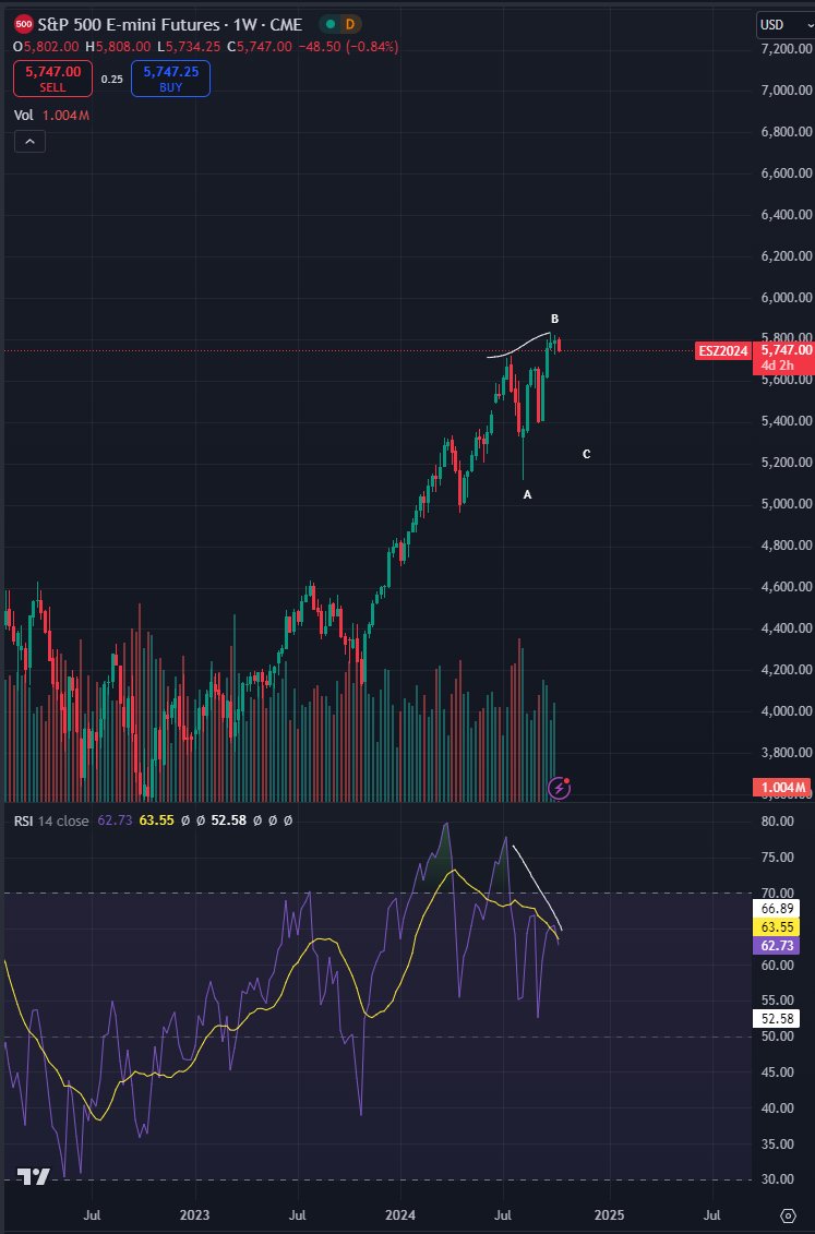 ‘Reality Check’: Top Trader Says Latest Crypto Rally May Have Been a Trap – Here’s Why image 2