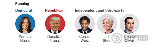 加密货币的政治赌局:从候选人代币看2024美国大选 image 2