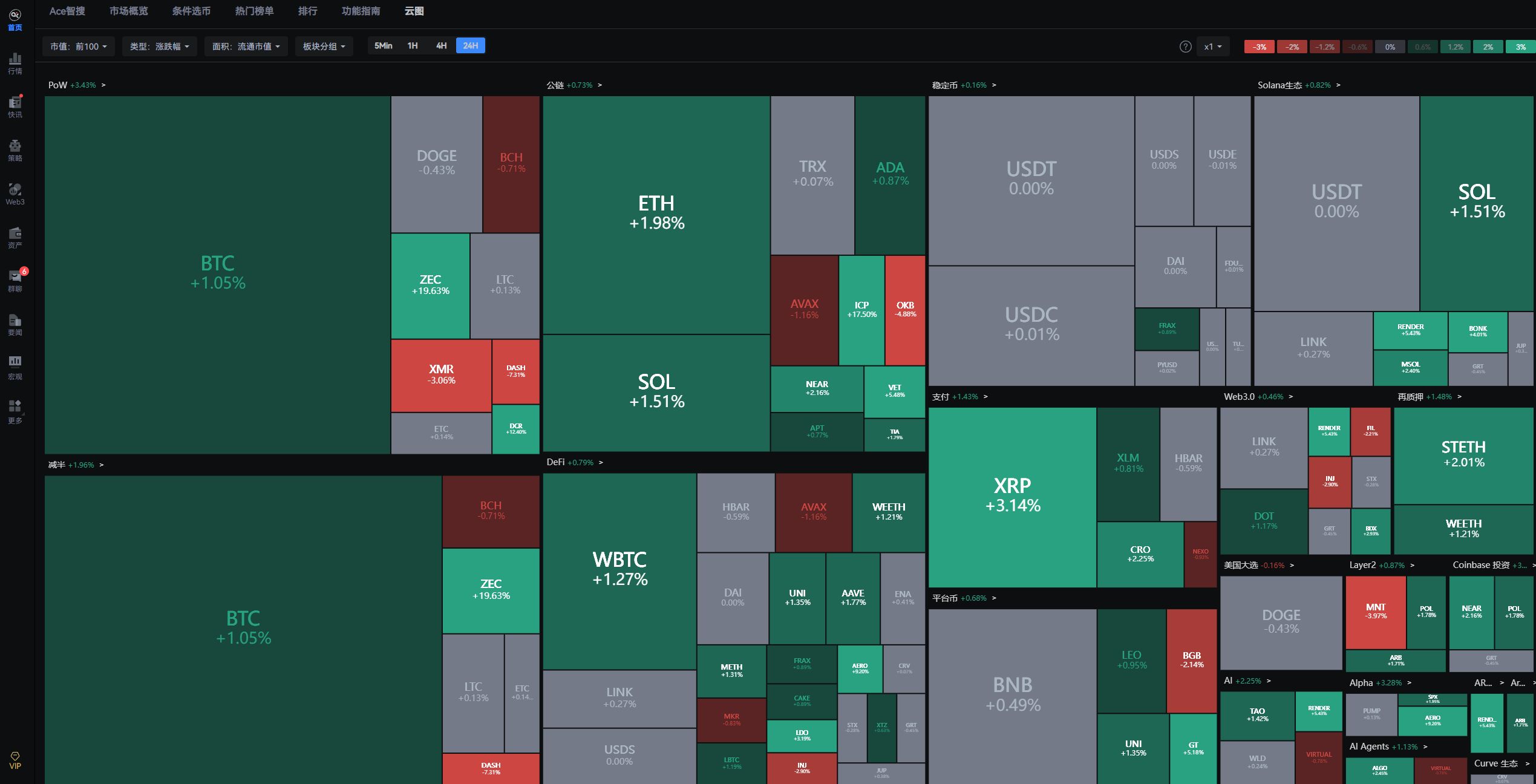 史上最长停摆！明晚非农报告成最大悬念 image 1