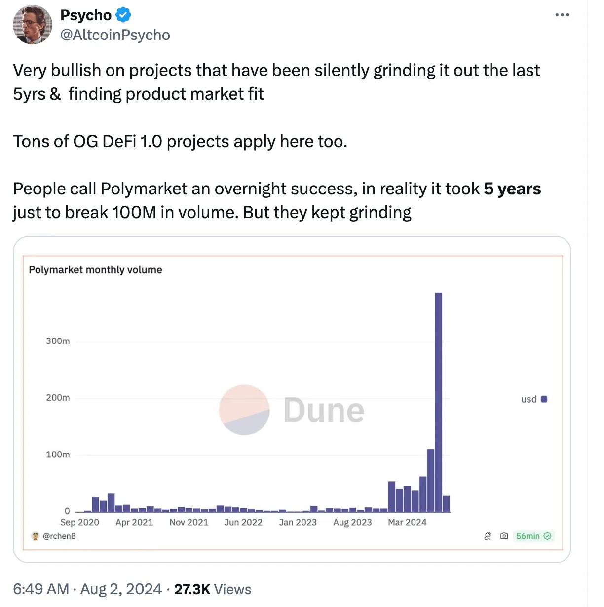 好事多磨,低迷中前行:基础设施与创新应用共推加密发展 image 5