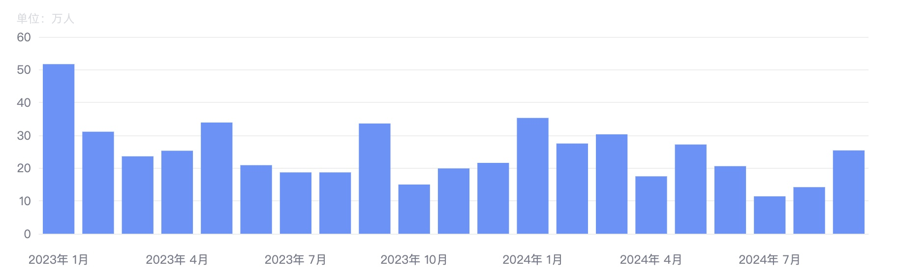 全年最被“唱衰”的非农今晚揭晓！是否会有重磅意外？ image 1