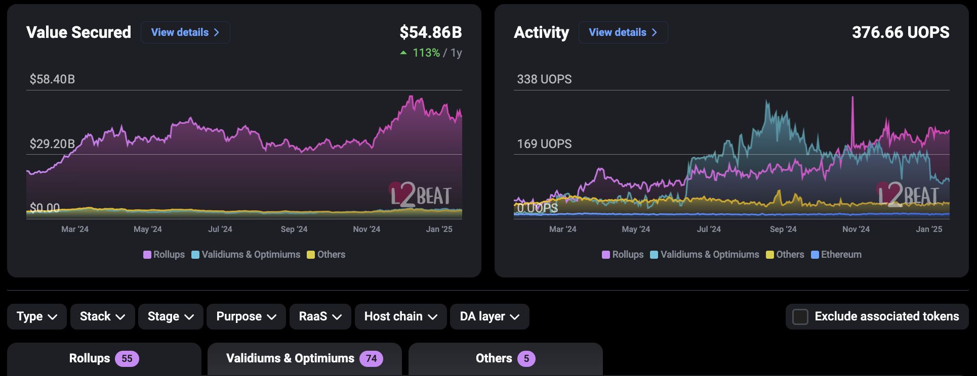 Vitalik Buterin thông báo thay đổi lãnh đạo cho Ethereum Foundation image 0