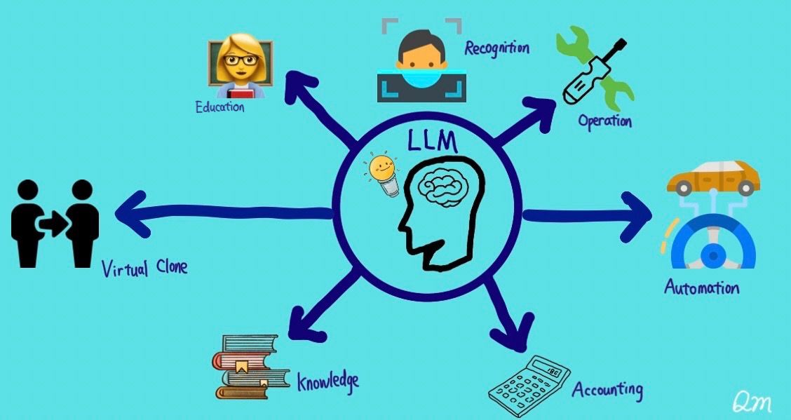 “智动化”时代:意图交易与AI-Agent能碰撞出火花? image 6