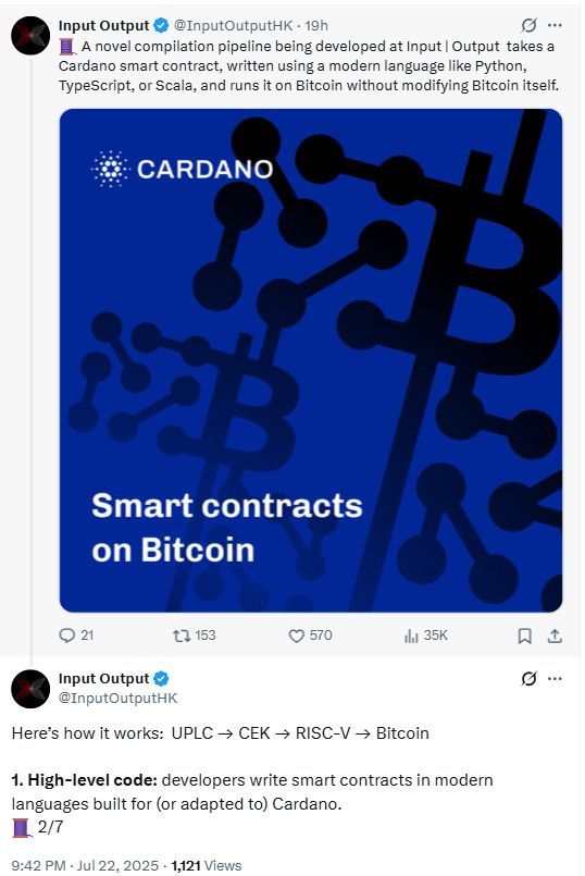 Cardano logra un gran avance en Bitcoin DeFi con la innovación de los contratos inteligentes image 0
