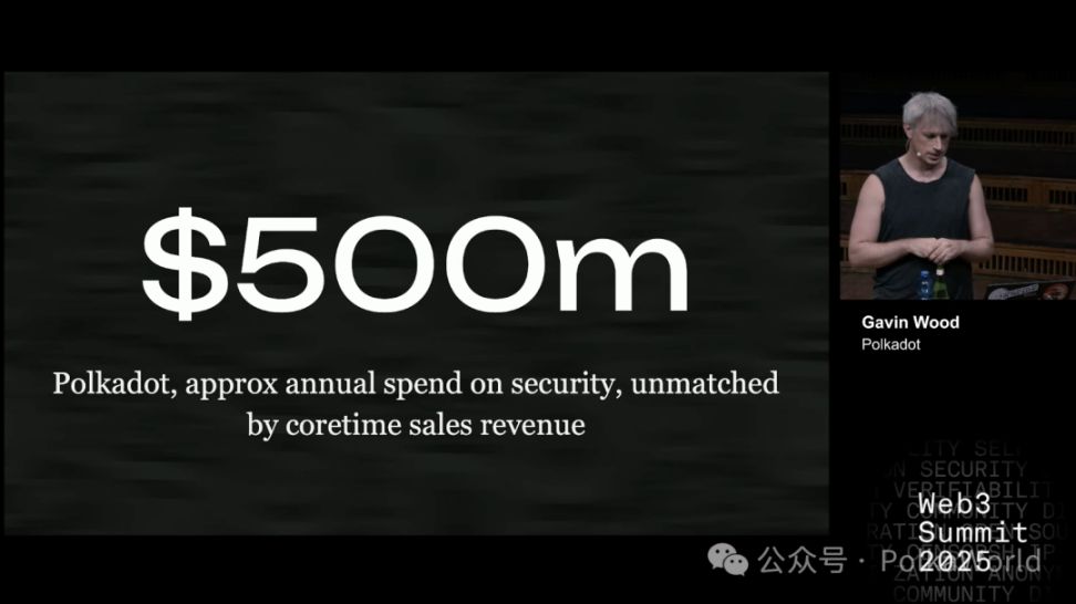 Когда расходы на безопасность Polkadot в размере 500 миллионов долларов становятся бременем, Gavin Wood предлагает три выхода! image 1