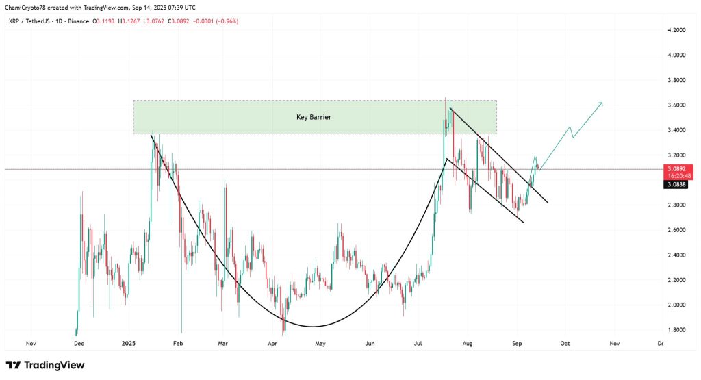 XRP digère un choc colossal : prochain stop, les 3,80 $ ? image 1