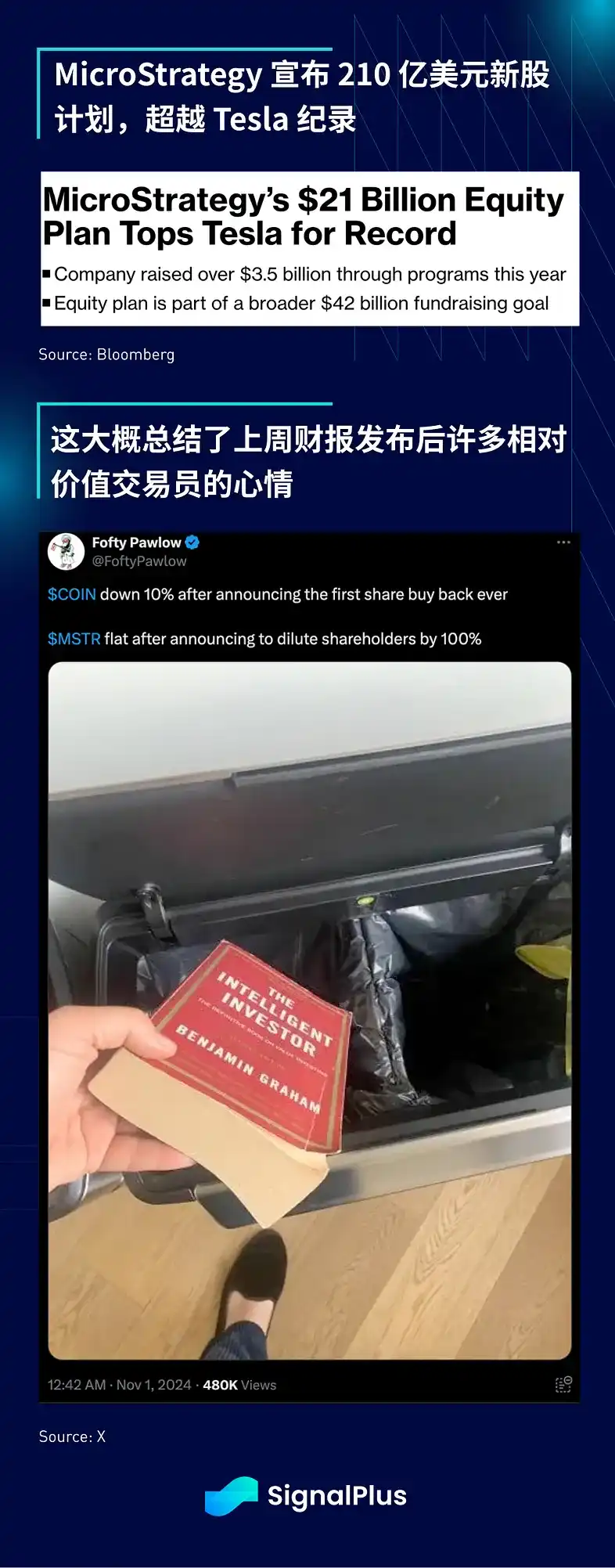SignalPlus宏观分析：预计本周仅降息25个基点；短期交易活动将激增 image 12