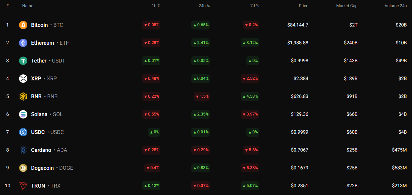 SHIB Price Prediction for March 22 image 0