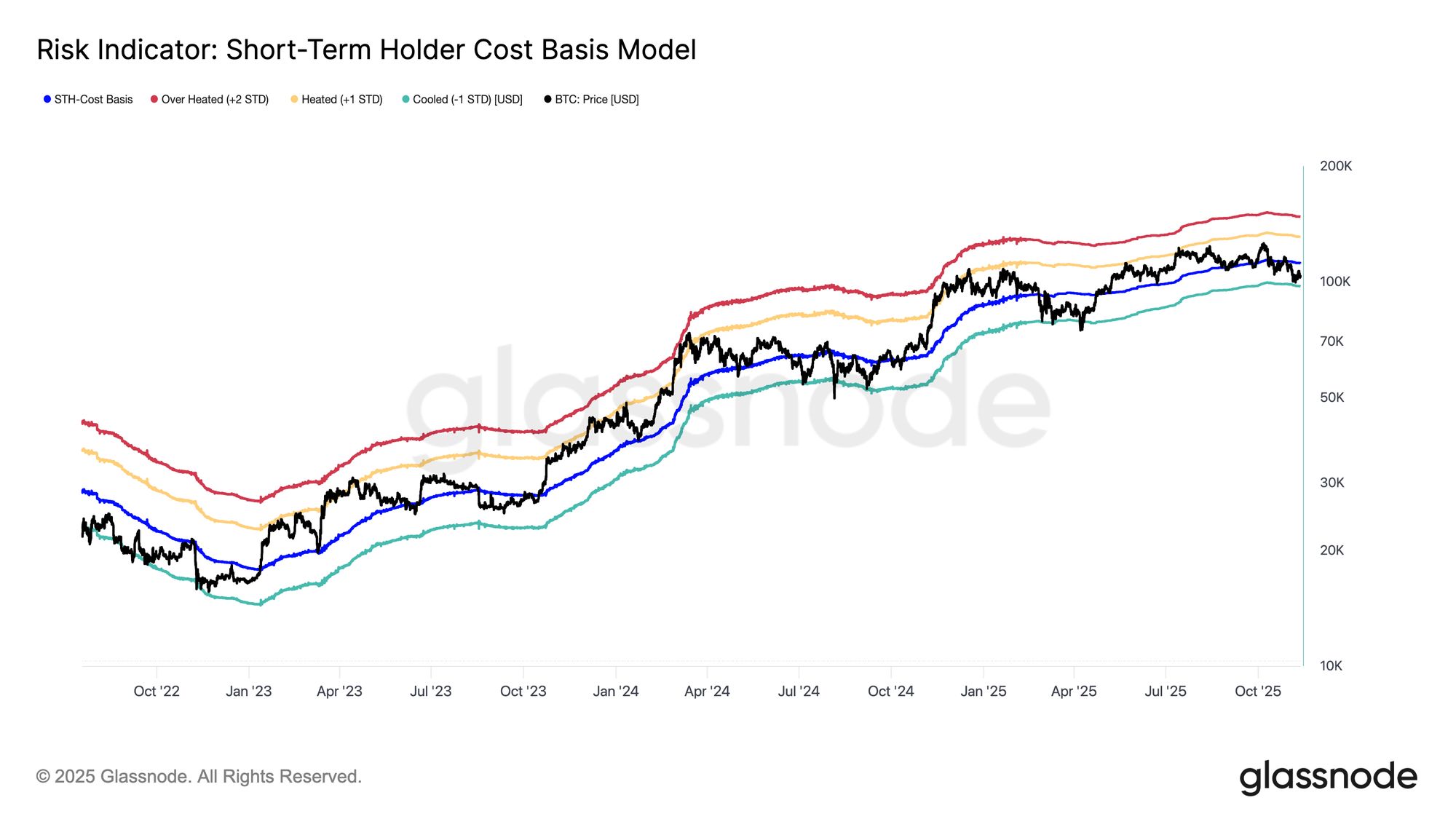 宙ぶらりんの状態 image 0