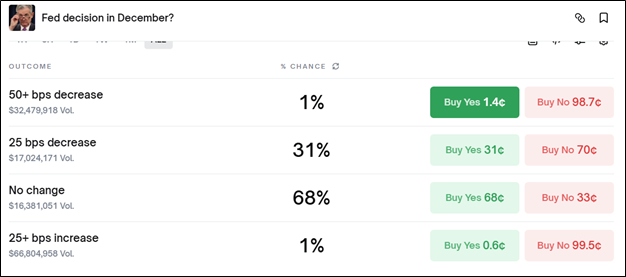 Киты продают и политики не помогают: чем обернется обвал крипторынка image 3