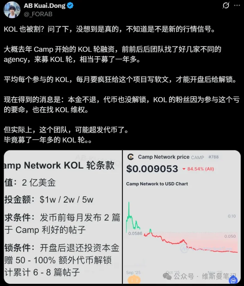 加密市场赚钱如何避开KOL流量陷阱 image 0