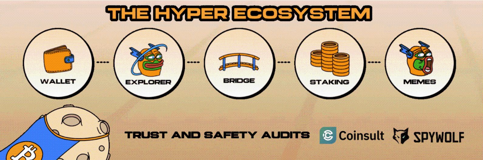 Krypto News: Bitcoin Hyper Presale durchbricht 20,4 Mio. US-Dollar – Whale-Käufe treiben Tempo im Uptober-Markt image 3
