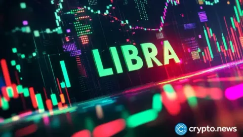 Libra token’s ghost wallets return: Solana buys stir legal and market controversy