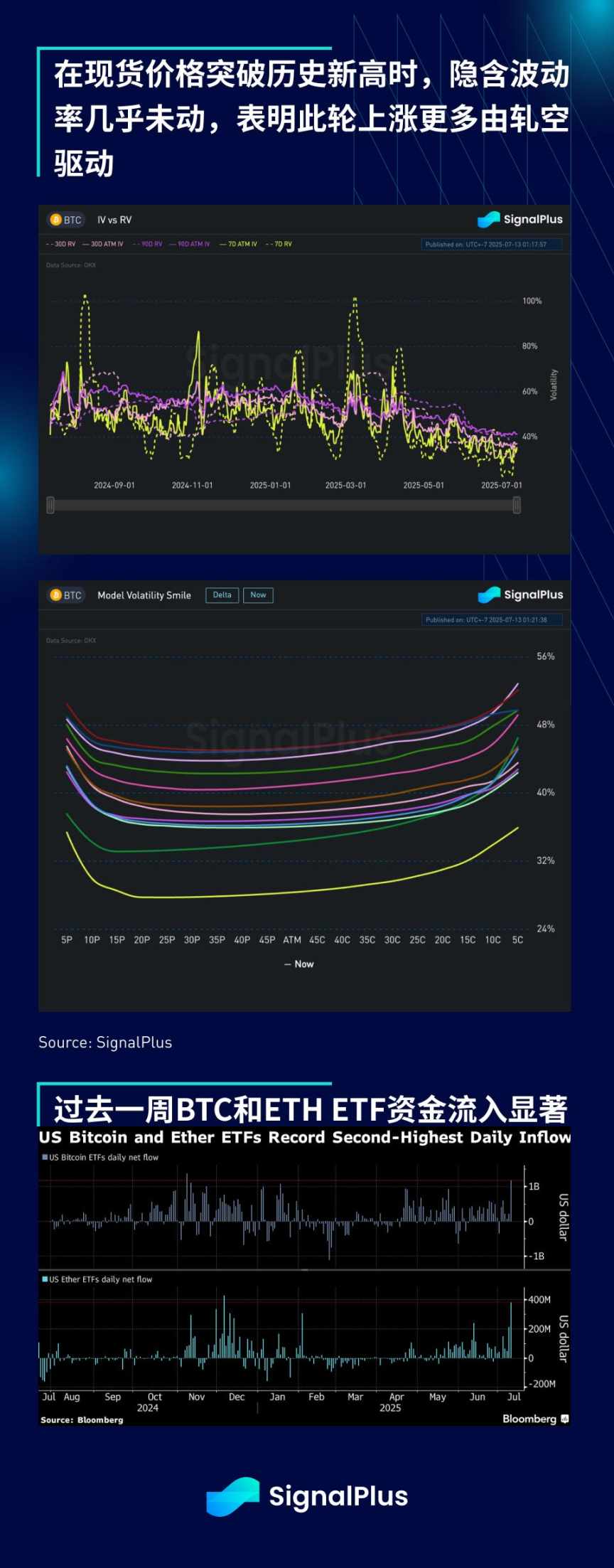 SignalPlus 宏观分析特别版：Tariffs 2.0 image 9