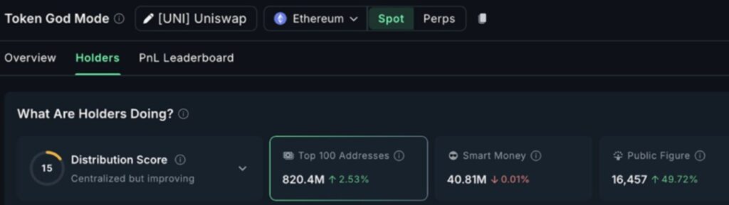 3 Altcoin yang Berpotensi Mengalami Dampak Positif dari Pemangkasan Suku Bunga The Fed image 2