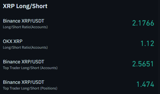 Rallye XRP : un afflux massif de liquidité déclenche une frénésie d’achat image 1