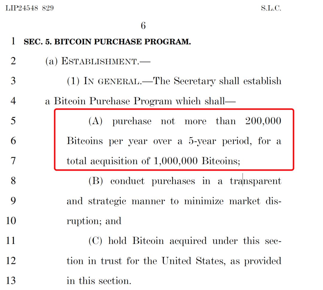 详解《美国比特币战略储备法案》：每年购入 20万个比特币，五年内达到 100万个 image 1