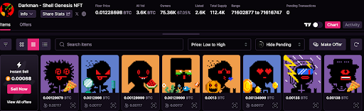 盘点比特币生态重要基础设施，BTC DeFi Summer要来了吗？ image 3