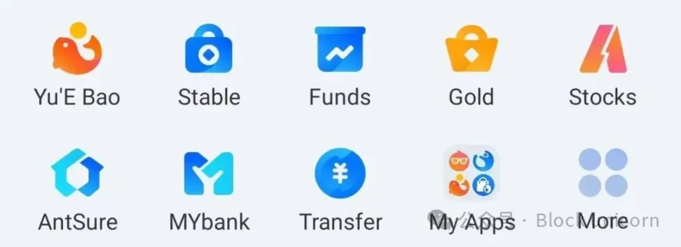 在加密货币领域重蹈新型银行的覆辙,还是重新构建正确的模式? image 2