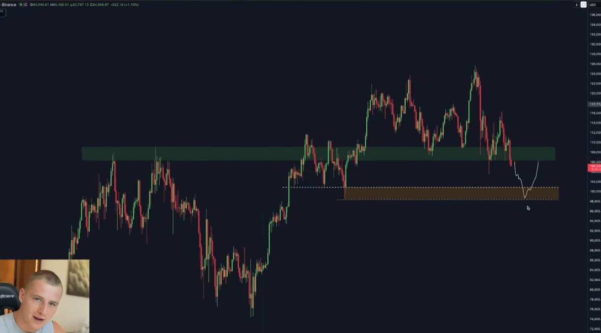 Bitcoin Experte: Das könnte den Markt in die tiefe Stürzen image 0