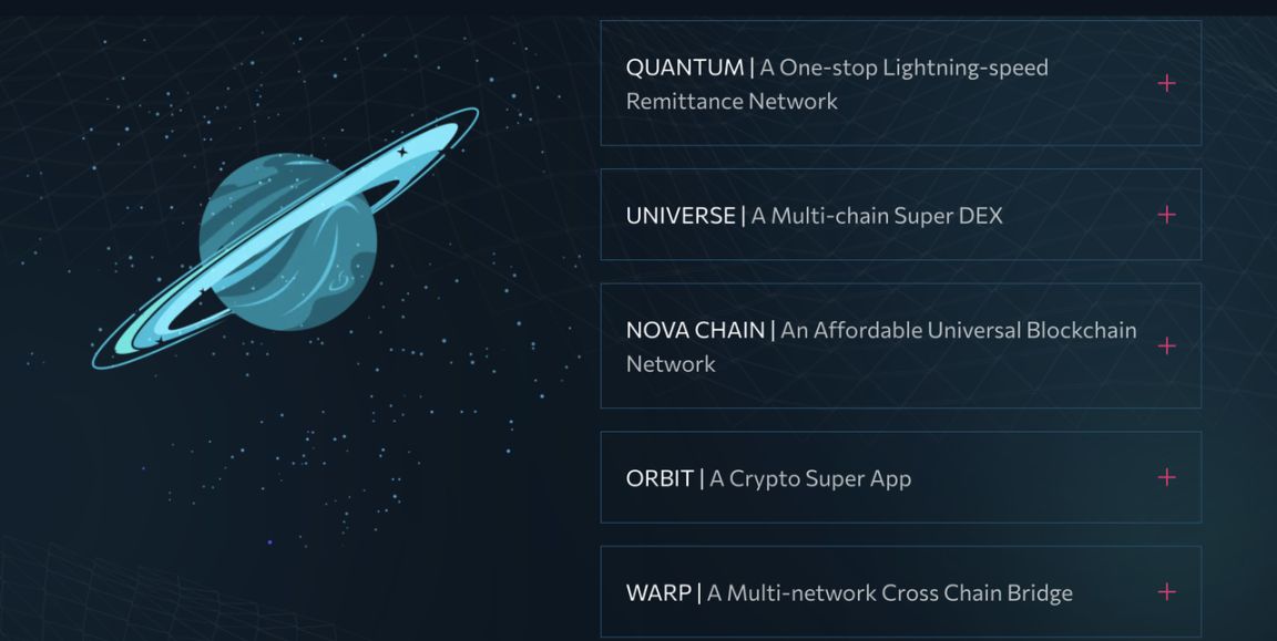 Web3 手抄报：本周不容错过的行业热点及爆款 image 8