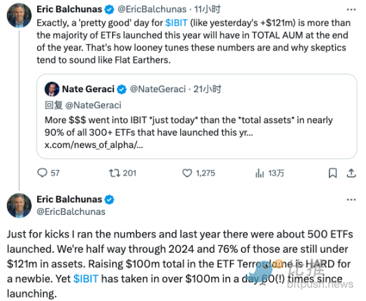 Crypto market reacts flatly to Powells dovish stance, Bitcoin consolidates below $58,000 image 2