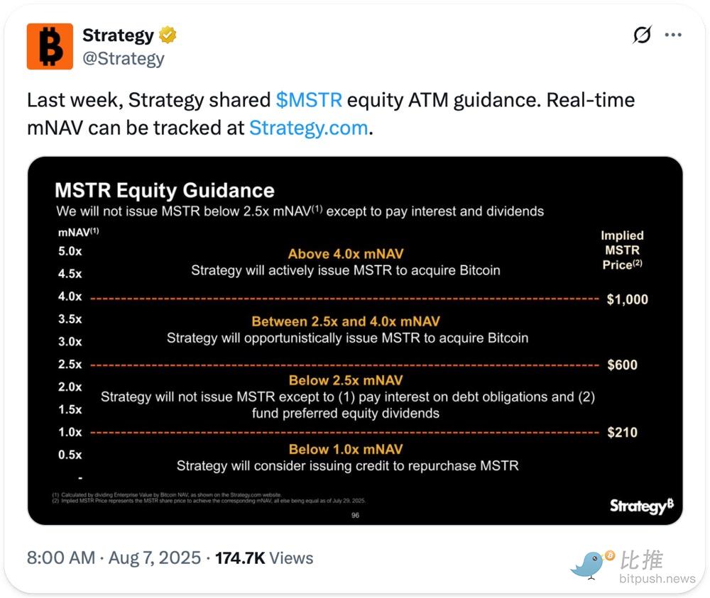 Bankless： Strategy 与 BitMine 的对决 image 3