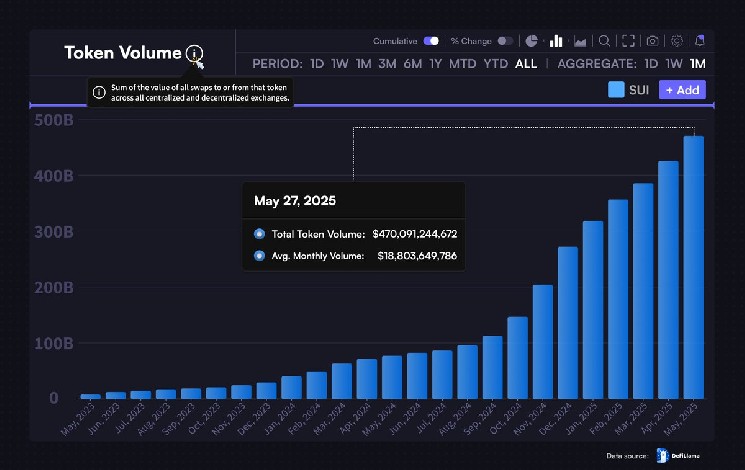 Hyperliquid (HYPE) под прицелом: возможный листинг на Binance и рост интереса трейдеров image 0