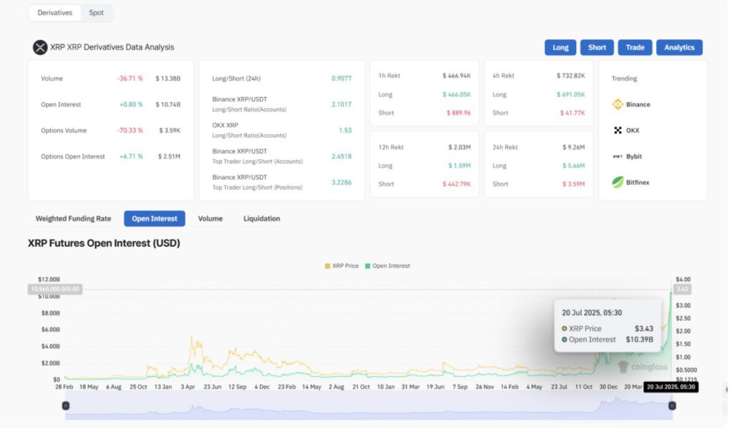 8 Crypto dengan Potensi Naik 100x, Siap Mengalahkan Lonjakan Bitcoin? image 3