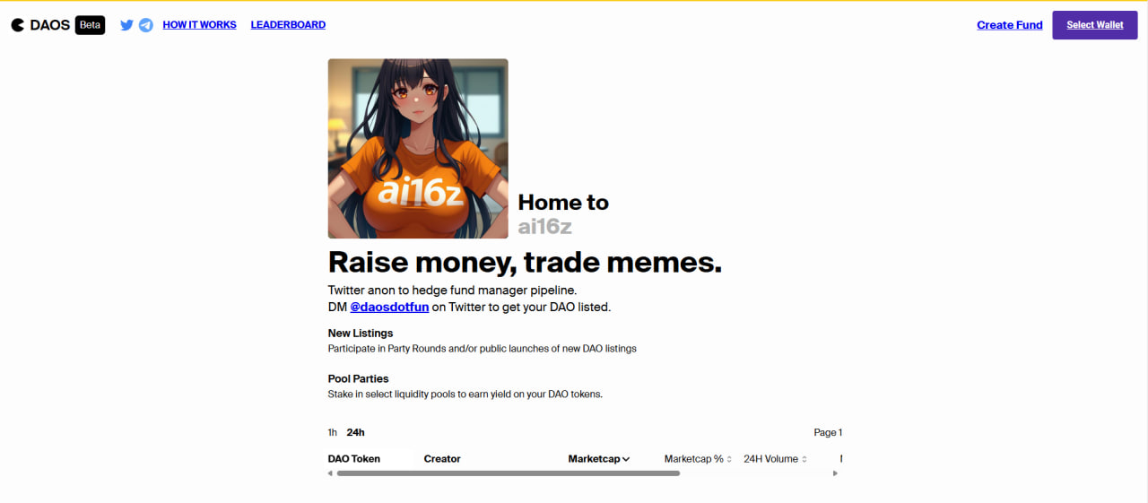 AI Agent có phải là Memecoin không? Đâu là những cái tên cần chú ý để đu trend AI Agent? – Phân tích Meme #5 image 2