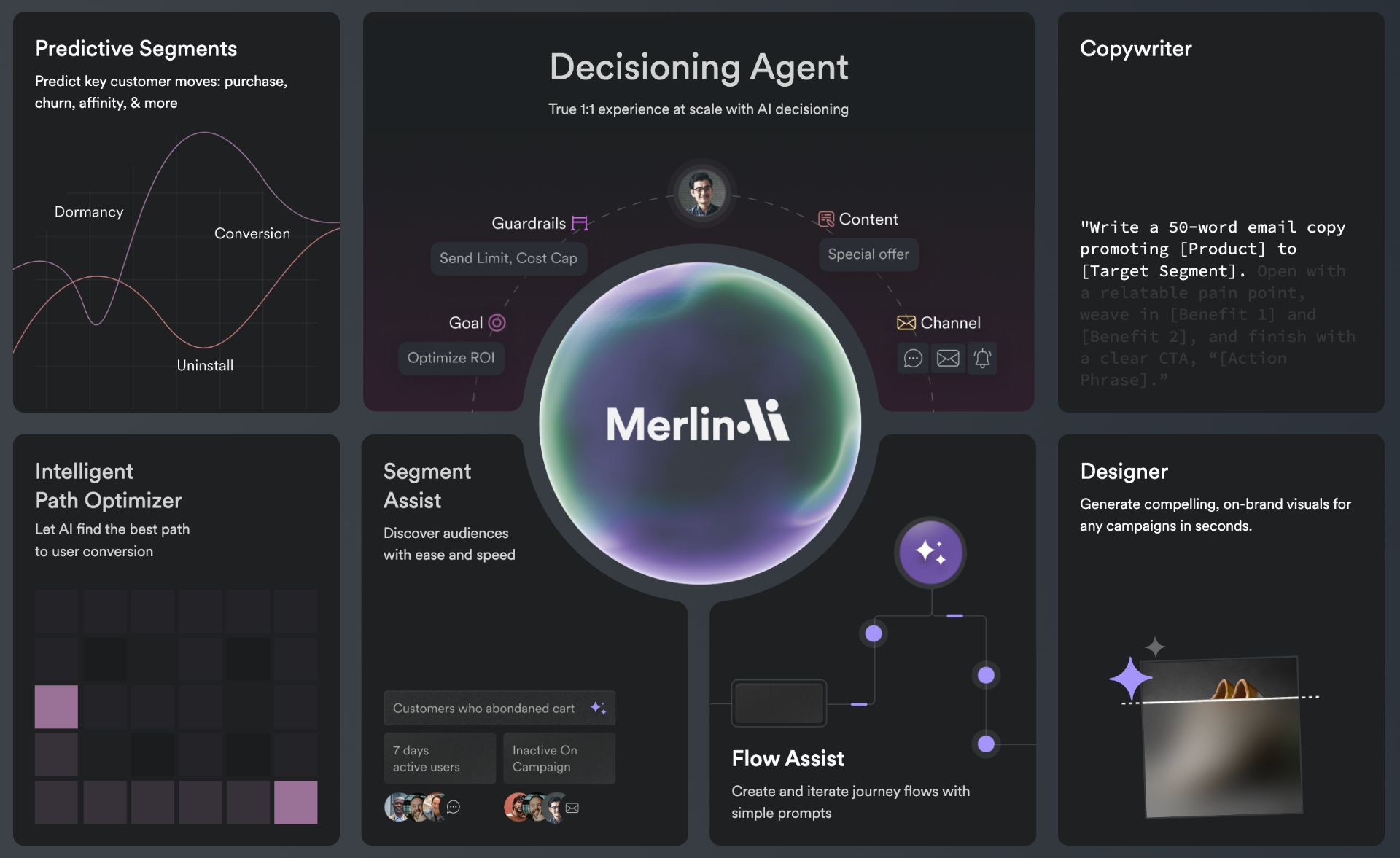 Goldman Sachs increases its investment in MoEngage with a fresh funding round to support international growth