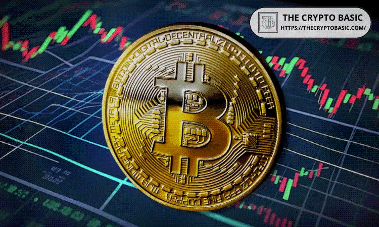 交易员在基于Tron的Memecoin上疯狂获利100倍