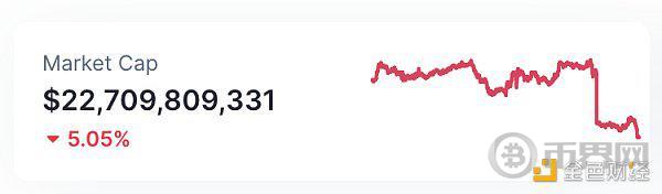 Web3.0日报 | 迪拜法院承认加密货币为有效的工资支付方式 image 6