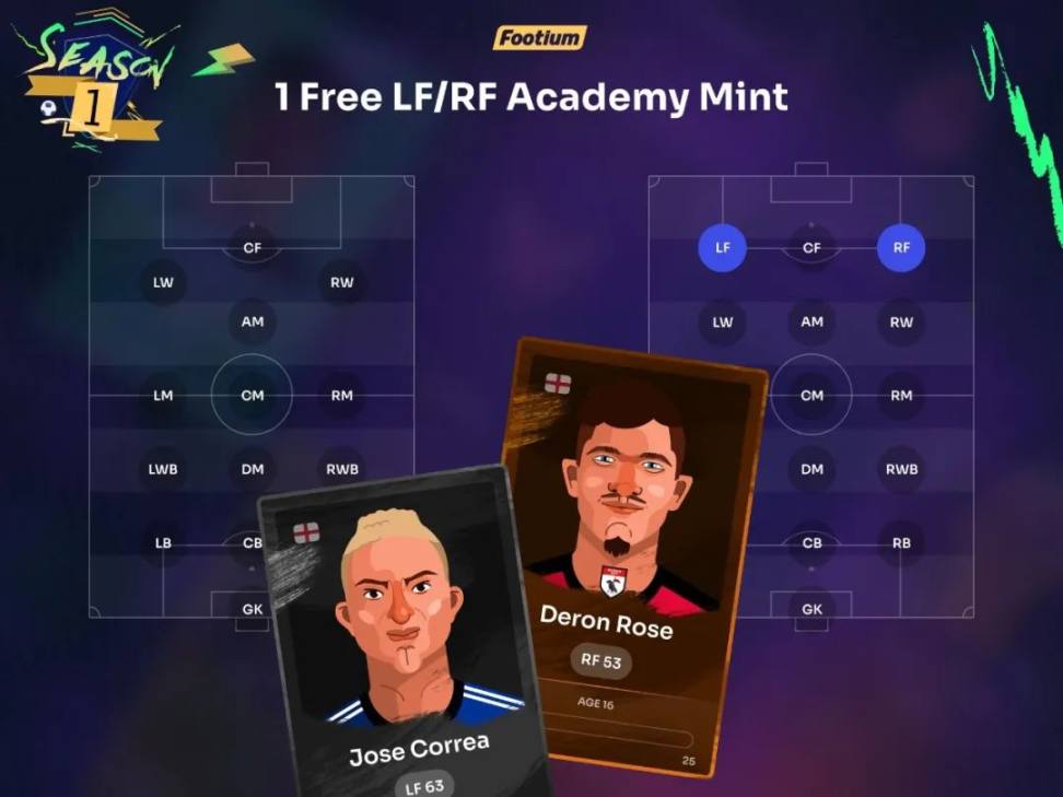 Footium 对体育管理游戏类型的全新诠释 image 5