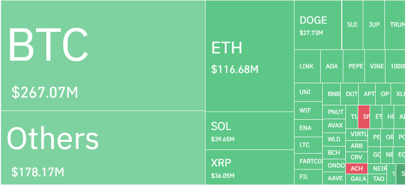 Herbe Kryptomarkt-Verluste: Gründe für den kollektiven Rückgang von Bitcoin und Altcoins image 1