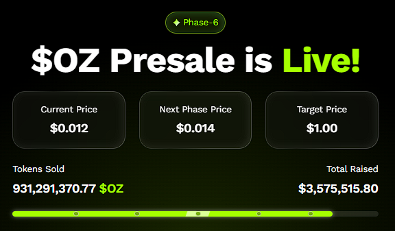 Dogecoin and Shiba Inu Battle for 20x Gains, But Ozak AI’s 100x Potential Dominates the Buzz image 2