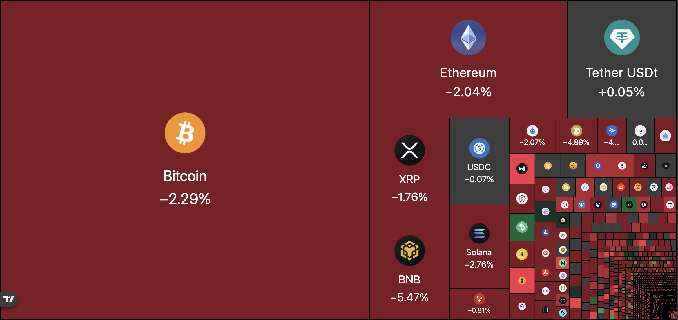 Bitcoin-ETFs: Abflüsse sind „taktische Neugewichtung“, keine Kapitalflucht image 1