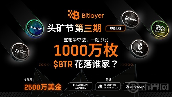 Bitlayer头矿节S3项目盘点之Avalon Labs：一个全面的比特币金融平台 image 0