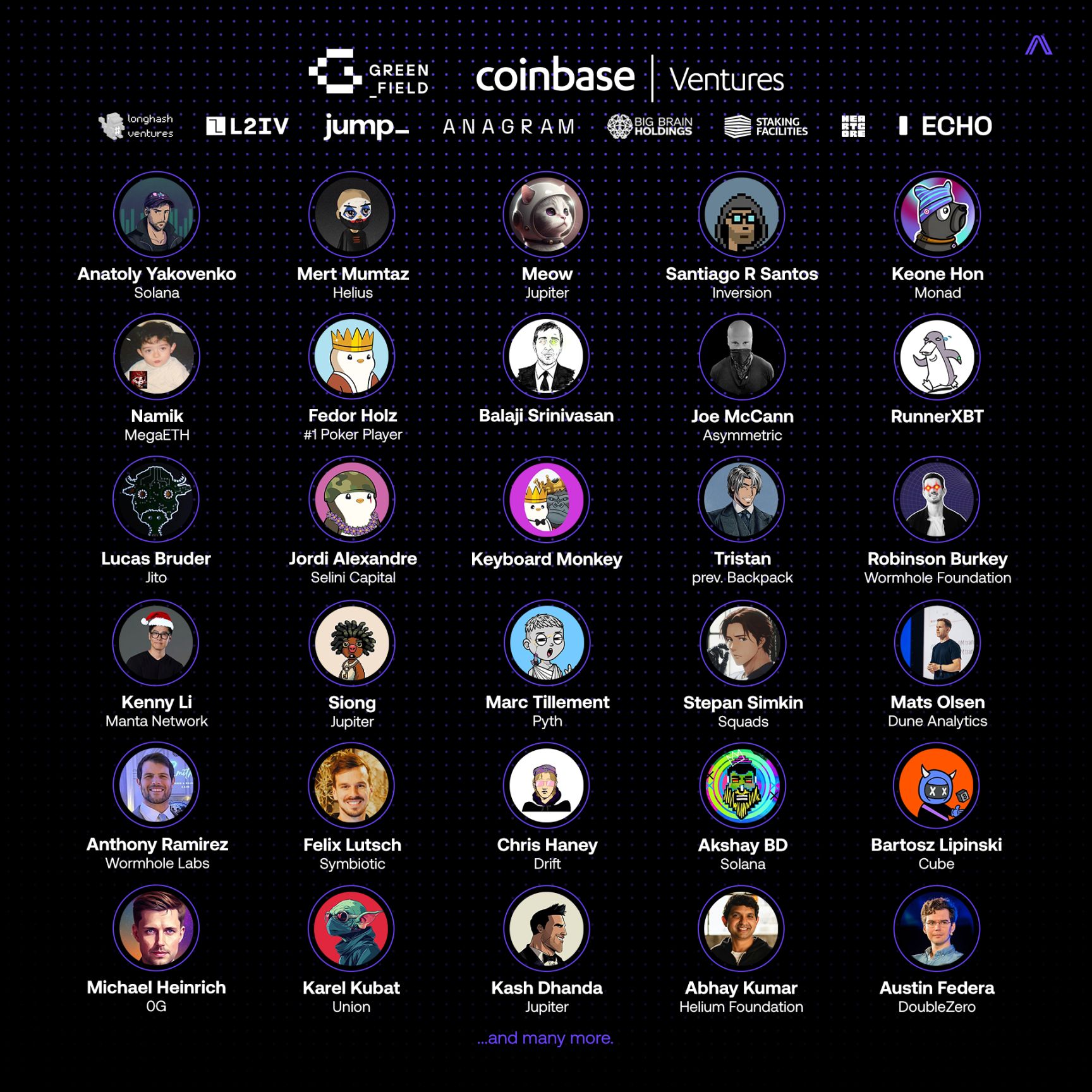 Arcium 社区轮即将开售：CoinList 效应能否再现？ image 3