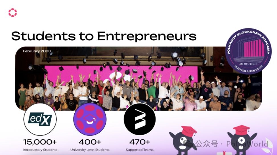 Polkadot 如何在技术、社区和生态上捕获韧性？ image 13