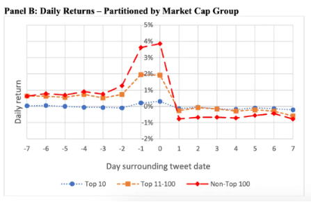 CZ买入ASTER代币，流动性寒冬下山寨币成资金避难所？ image 3
