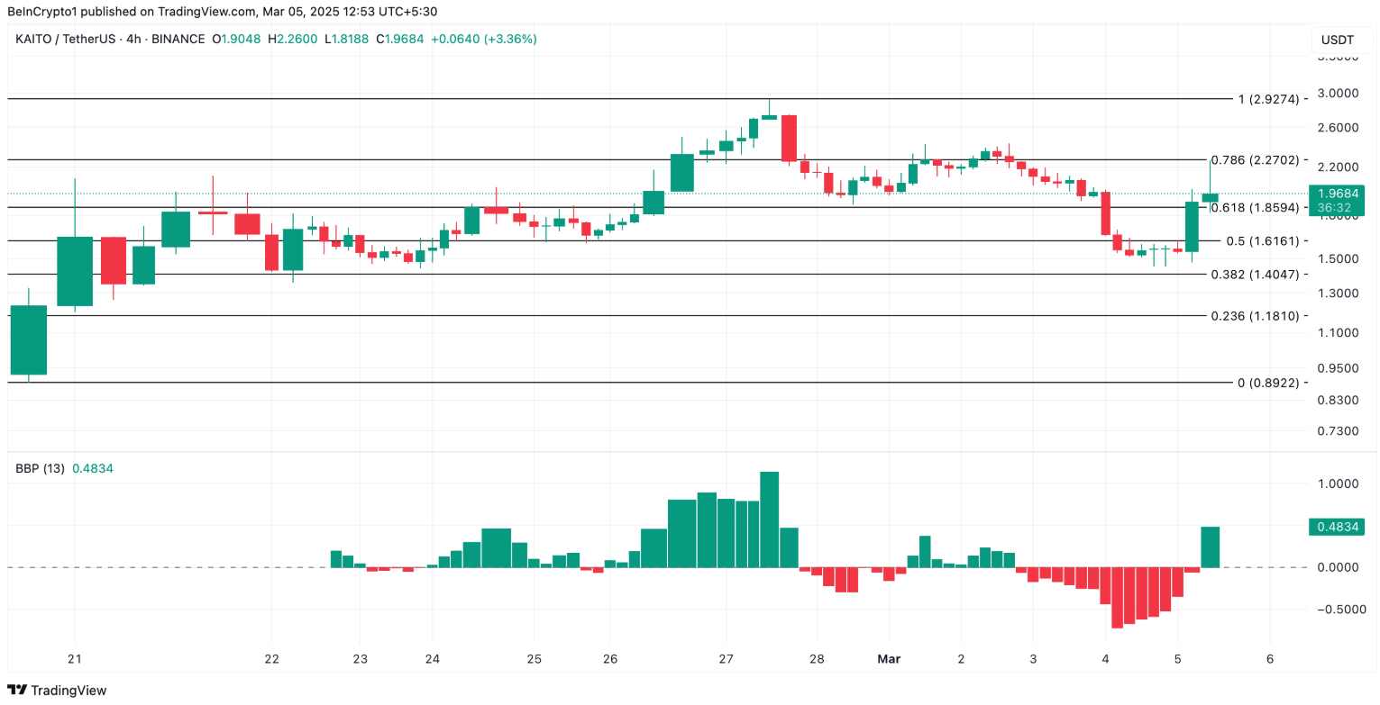 TOP 3 altcoin có xu hướng vượt trội hôm nay image 1